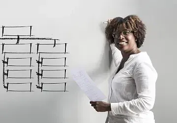 Präsentationen auf Englisch