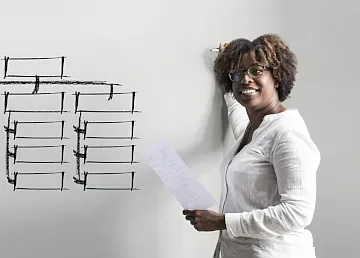 englisch für präsentationen, tipps zum auf Englisch präsentieren